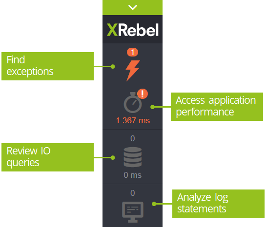 XRebel toolbar